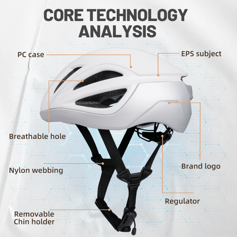 LEDリアライト付きスマートバイクヘルメット USB充電式  - Commute Cycling Helmet のレビューと価格